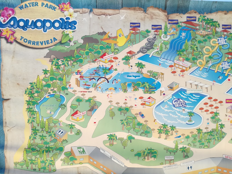 Aquopolis